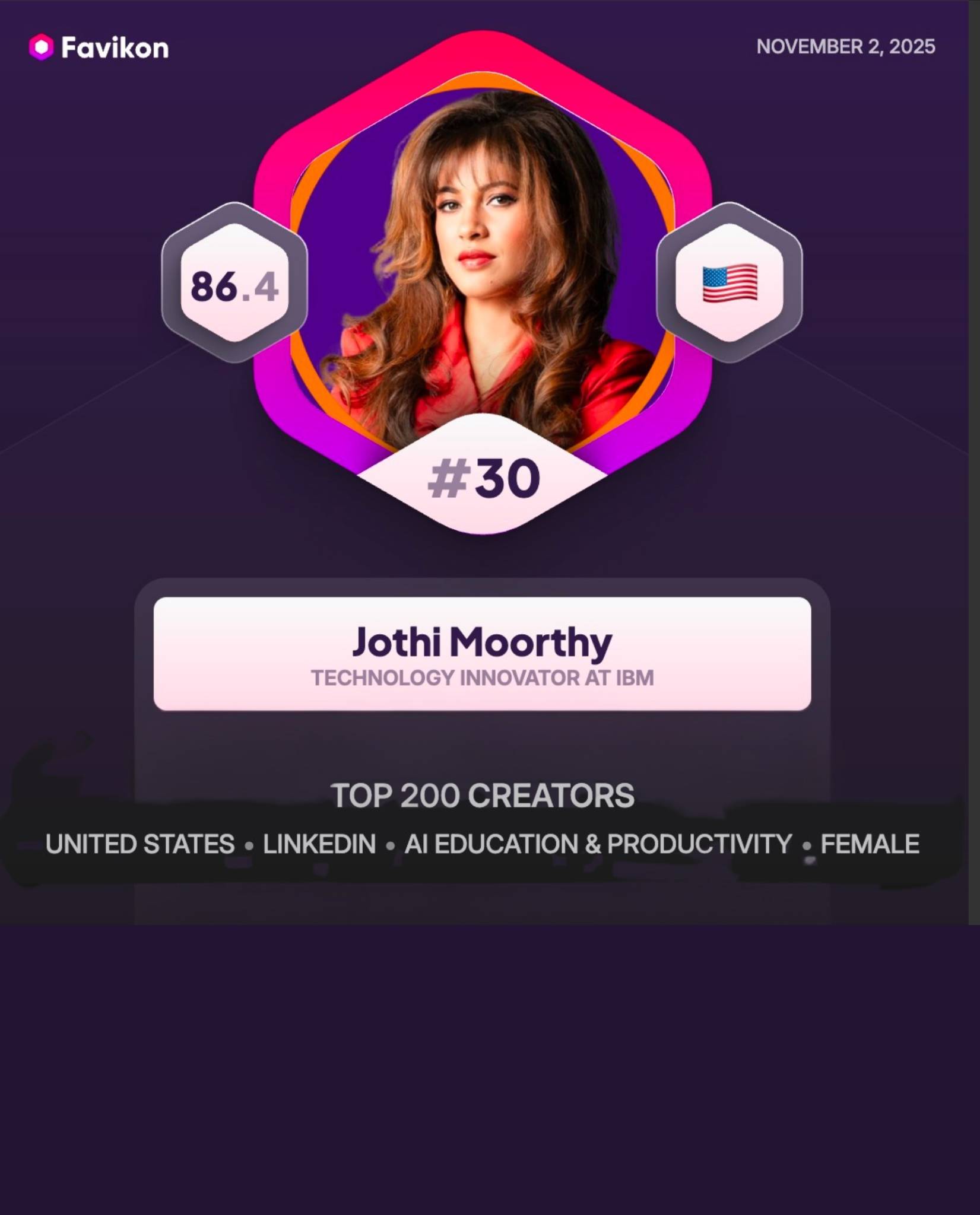 Favikon badge showing Jothi Moorthy ranked #30 in Top 200 AI Creators in the United States